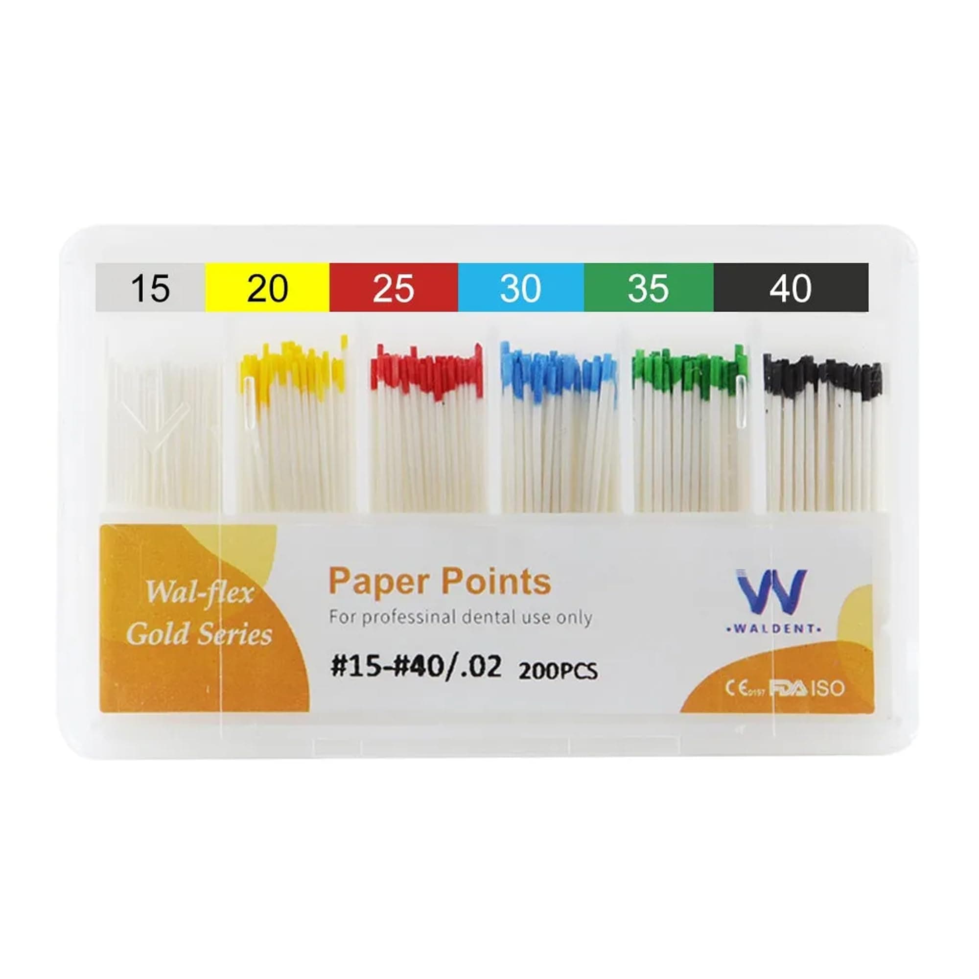 Paper Points 2% Taper #15-40 | Absorbent Endodontic Points | Color-Coded | Sterilized & Ready to Use | Ideal for Root Canal Procedures